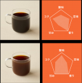 「コナズ珈琲」の新カフェブランド「KNOWS COFFEE」イ