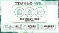 【サーベイ運用DX】 人的資本KPIの収集・集計・部門別 【サーベイ運用DX】 人的資本KPIの収集・集計・部門別