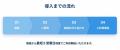 【人事・育成・営業必見】人に頼むと、実は１回に数万