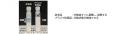 「液面プラズマ分散技術」で紫外線遮蔽効果約2.6倍*¹