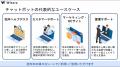 問い合わせ対応に追われる毎日、AIチャットボットでど