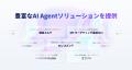 GROWTH VERSE、AI Agentソリューション「AIMSTAR AGEN