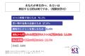 20代～30代のカーオーナーの3人に1人以上が、今後クラ
