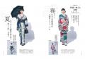 【着物のルールがわからない人へ】自由に楽しむ着物ス