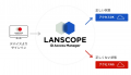 MOTEX、LANSCOPEブランドでIDaaS市場へ参入