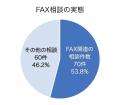 FAX関連相談が53.8%、ビジネスフォン導入は機種比較よ