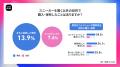 【スニーカーの購買に関する実態調査 2026】