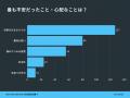 【調査レポート】ホワイトニング経験者300人にアンケ