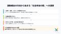 ~30万人の若者の「運動・体力不足」を解決する~教育×