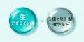 Yunthの“生”美容液シリーズに新作登場　高濃度15％の