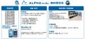 企業向け体力チェックの「ALPHA for Biz」、サービス