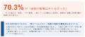 【受験生の7割が悲鳴】高校の小論文指導は「不十分」