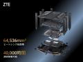 ZTE、ゲーミング特化ルーター「ZTE Inazuma BE7200 Pr