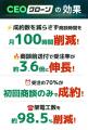 令和の虎 桑田龍征氏が代表を務める株式会社 組織の左