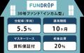 FUNDROP 30号ファンドの運用期間が終了、償還および当