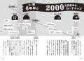 平凡な主婦が貯金ゼロから6年半で資産2000万円を達成