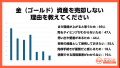【ウェルカム買取査定ナビ】金（ゴールド）資産の売却