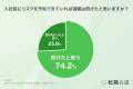 新卒入社の約4人に1人が1年未満で退職。早期離職経験
