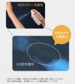 塗ったことを忘れるほど、UVケアを軽やかに。「CO UV