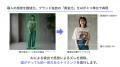 アパレルECのトリミング作業を90%削減！AI SaaS『スマ
