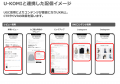 EC向けCRM「アクションリンク」、UGCツール「U-KOMI」