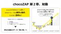 chocoZAP「第2章」始動 【黒字化達成＆収益前年同期比
