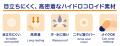 肌悩みに“貼るだけ”新習慣ニキビケア※1 ブランド『ア