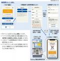 ～ 定期券は窓口に並ばず スマホで予約 ～『haniutf-8