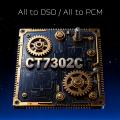 【SHANLING】「All to DSD・All to PCM機能」を搭載、