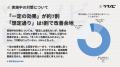 【建設業の人手不足に関する調査】「やや足りない」が