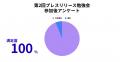令和PR、埼玉中小企業家同友会にて「経営を加速させる 令和PR、埼玉中小企業家同友会にて「経営を加速させる