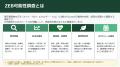 我慢する省エネから、人が主役の「快適・健康」utf-8