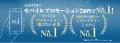 『モバイルプロモーションで選びたい企業』『回遊対策 『モバイルプロモーションで選びたい企業』『回遊対策