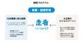 大企業のビジネスパーソンと社会課題の現場をつなぐ「 大企業のビジネスパーソンと社会課題の現場をつなぐ「