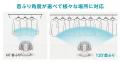 衣類乾燥や空気循環を高速に実現!上下・左右の角度を 衣類乾燥や空気循環を高速に実現!上下・左右の角度を
