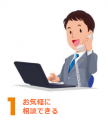 『無料過払い金調査』ひかり法律事務所が、日本マーケ 『無料過払い金調査』ひかり法律事務所が、日本マーケ