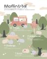 AIペットロボット“Moflin”のファンコミュニティを公開 AIペットロボット“Moflin”のファンコミュニティを公開