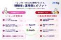 【リーバイス(R)公式オンラインストア、Tig LIVE導入