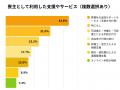 【日本初】東三河で地域経済を支える企業群×スタート