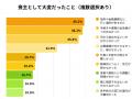 【日本初】東三河で地域経済を支える企業群×スタート