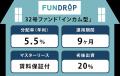 FUNDROP 32号ファンドの運用期間が終了、償還および当
