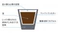 ONIBUS × KEURIG(R) 共同開発　『ONIBUS COFFEE utf-8