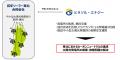 社会課題解決型ビジネス“百年ソーラー東北事業”の開始 社会課題解決型ビジネス“百年ソーラー東北事業”の開始