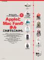 雑誌『Mac Fan』定期刊行最終号、本日発売！ 表紙はTH