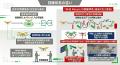 JISDA、安全保障・危機管理のためのドローン訓練・保