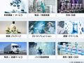 【研究・分析から製造・DX・原薬・受託まで】医薬・化