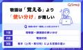 【Simejiユーザー7,600名に大調査】9割が“誤用敬語”を