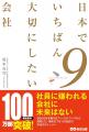 全財産7万円、2.5億円の負債から始まった挑戦『日本で
