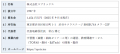 グローバル事業の成長加速に向けたパートナーシップ契 グローバル事業の成長加速に向けたパートナーシップ契