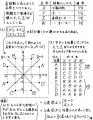 イエナアカデミー、東大数学過去問10年を体系的に学ぶ